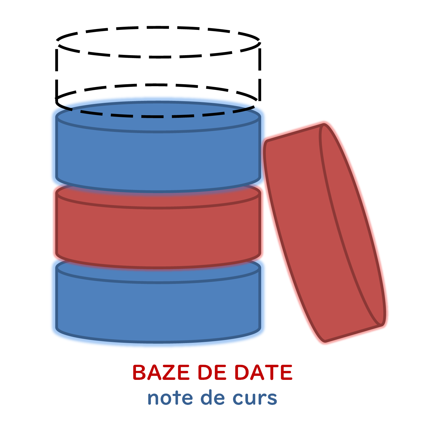BAZE DE DATE