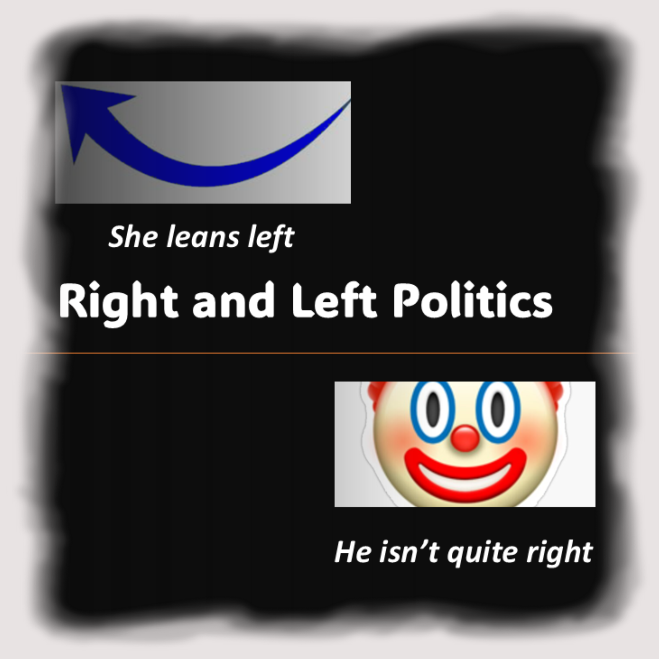 Right and Left Politics